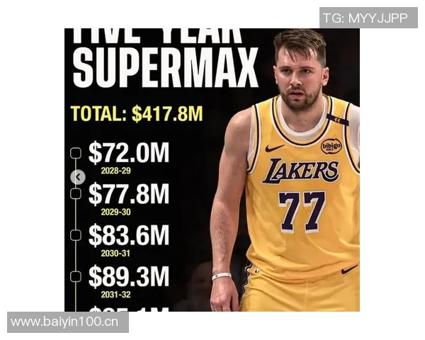 杨毅点评东契奇加盟湖人对詹姆斯地位的影响与老将发言权问题 杨毅点评东契奇加盟湖人对詹姆斯地位的影响与老将发言权问题