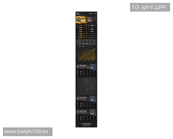 NBA首周比赛收视人数创近八年新高平均达到280万观众引发热议 NBA首周比赛收视人数创近八年新高平均达到280万观众引发热议