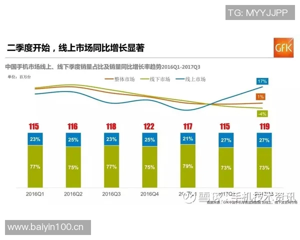 切尔西冬季转会窗口资金充足但更看重现有阵容需求 切尔西冬季转会窗口资金充足但更看重现有阵容需求