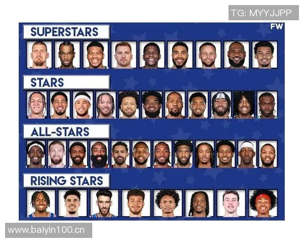 NBA新赛季25大球星评选揭晓谁将成为第一中锋的争夺者 NBA新赛季25大球星评选揭晓谁将成为第一中锋的争夺者