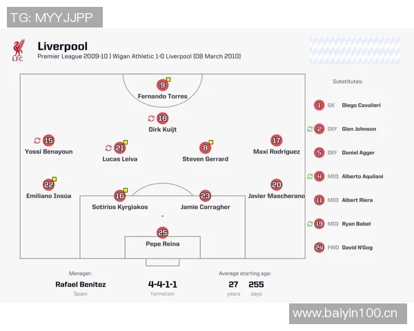 利物浦本赛季再遭困境英超对手半场零射正的背后原因分析 利物浦本赛季再遭困境英超对手半场零射正的背后原因分析