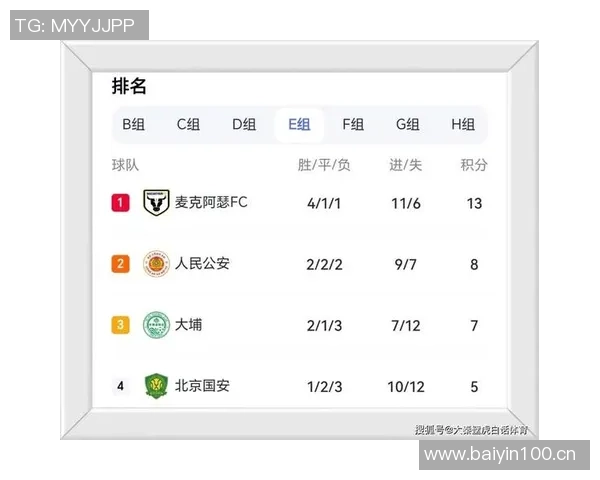 亚足联球队世青赛战况分析日韩晋级16强沙特澳大利亚遗憾出局 亚足联球队世青赛战况分析日韩晋级16强沙特澳大利亚遗憾出局