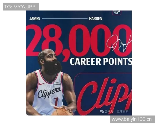 哈登生涯得分逼近28000分即将成为NBA历史第11位28000分先生